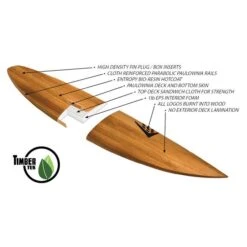 Board De Surf Firewire Greedy Beaver Futures Fins -Quiksilver Surfboard Boutique 1a578aa40412ad8535e236a8f145f5b363924b1d E22FIREWAT52504 3
