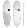 Board De Surf Manual Boards Manual Dark Crab -Quiksilver Surfboard Boutique 1dbeb12fbd16dda8739c9961040f48a8382e4484 E21MANUWAT75777 0