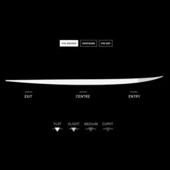 Board De Surf Hayden Shapes Hypto Krypto - Futures Fins -Quiksilver Surfboard Boutique 38c05171dd8aa87e4132044dbc99751fed8c0590 E21HAYDWAT45167 3