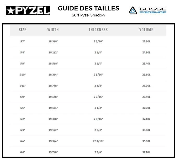Board De Surf Pyzel Shadow - FCSII 4 Board De Surf Pyzel Shadow - FCSII – Image 2