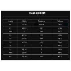 Board De Surf Channel Islands By Al Merrick M23 - FCSII 7 Board De Surf Channel Islands By Al Merrick M23 - FCSII -Quiksilver Surfboard Boutique 5e31c413eac39a0b22a38f297b42a66947136ba2 E23ALMEWAT377346 901