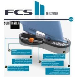 Ailerons Surf Fcs II Mark Richards Twin/Thruster Set - Blk/Wht 9 Ailerons Surf Fcs II Mark Richards Twin/Thruster Set - Blk/Wht -Quiksilver Surfboard Boutique 62dbdb6ba84928dadac54e9556dd4fb3e969c921 E22FCSWAT7634 FCSE0077482 2
