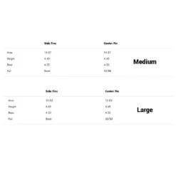 Ailerons Surf Futures Fins Futures Pyzel - 3 Dérives -Quiksilver Surfboard Boutique 9a3d18ec612f6337a477b3a6e157af4eb6c394ee E21FUTUWAT74296 2