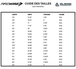 Board De Surf Slater Designs Sci-Fi 2.0 - FCSII 5 Board De Surf Slater Designs Sci-Fi 2.0 - FCSII -Quiksilver Surfboard Boutique a137a90b5d1202aee20597baa43e7d1ea8ad2679 E20SLATWAT53703 2