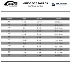 Board De Surf Grace Demibu - FCSII -Quiksilver Surfboard Boutique b2995b542521000a6242852cd352d65e4a0e3b5b E21GRACWAT58560 2