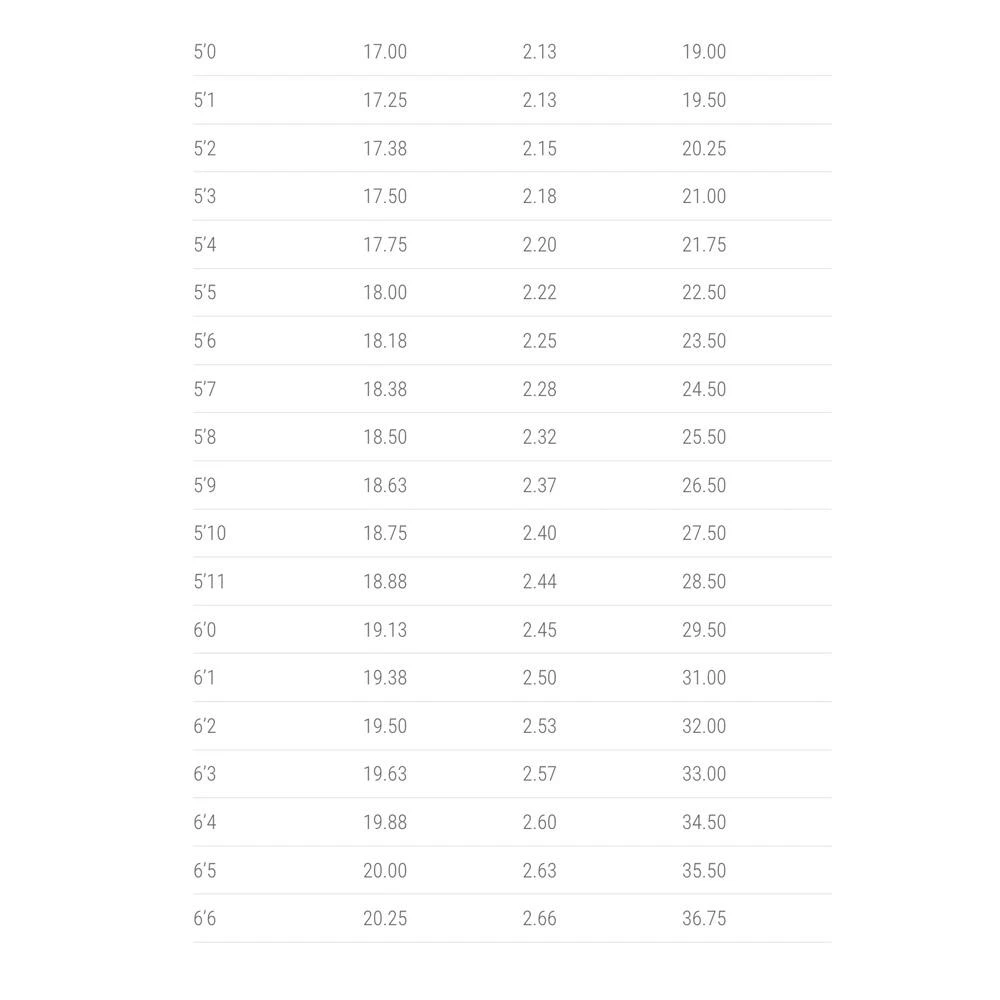 Board De Surf Lost Driver 3.0 Squash - FUTURES 5 Board De Surf Lost Driver 3.0 Squash - FUTURES – Image 3