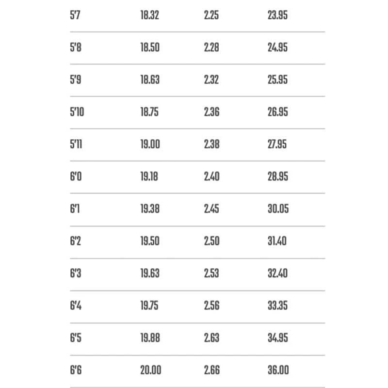 Board De Surf Lost Planche De Surf - Futures Fins 4 Board De Surf Lost Planche De Surf - Futures Fins – Image 2