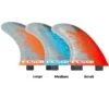 Ailerons Surf Fcs Performance Core 2019- 4 Dérives -Quiksilver Surfboard Boutique f648312afd3c0b19d909cc02fe9f9db1145d7388 E22FCSWAT38911 1