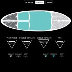 Board De Surf Hayden Shapes Hypto Krypto FCSII -Quiksilver Surfboard Boutique fe6000d9cdbab747f71b44ddf2883e8484262736 E21HAYDWAT19505 3