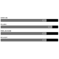 Ailerons Surf Mfc Crusher FCS - 3 Dérives -Quiksilver Surfboard Boutique ff9f5f7a8e62b75a3de06d850409d84ff64758b6 E20MFCWAT57713 1